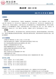 晨会纪要