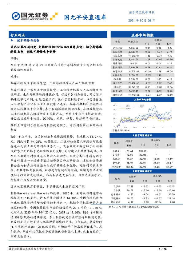 国元早安直通车