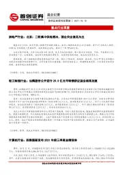 晨会纪要
