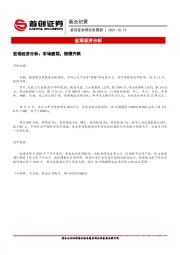 晨会纪要