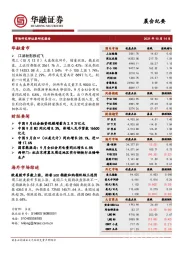晨会纪要