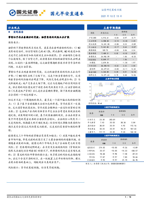 国元早安直通车