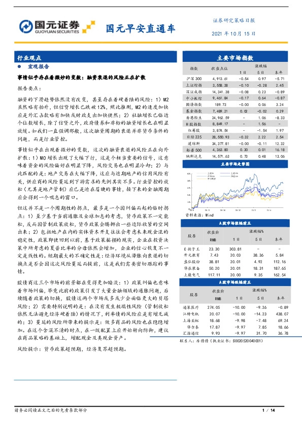 国元早安直通车
