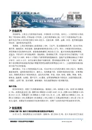 A股资讯晨报