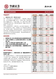 晨会纪要