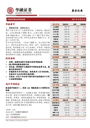 晨会纪要