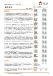 晨会集萃