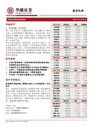 晨会纪要