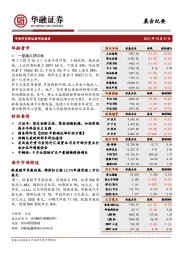 晨会纪要