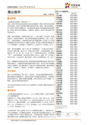 晨会集萃