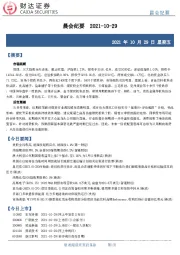 晨会纪要