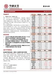 晨会纪要