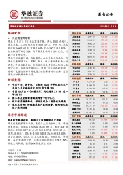 晨会纪要