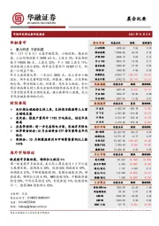 晨会纪要