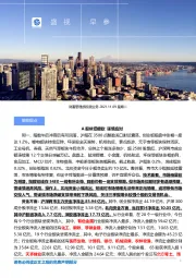 盛视早参