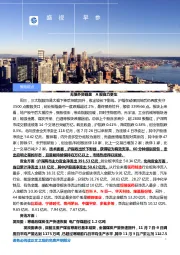 盛视早参