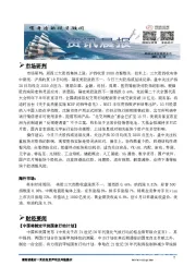 资讯晨报