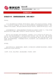 晨会纪要