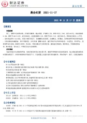 晨会纪要