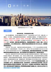 盛视早参