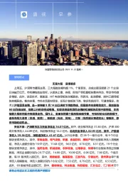 盛视早参