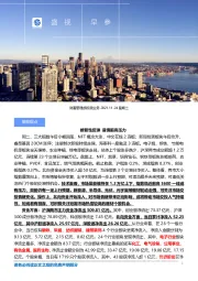 盛视早参