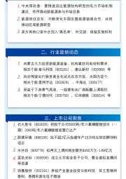 万和财富早班车