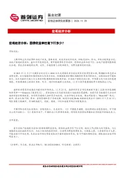 晨会纪要