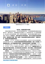 盛视早参