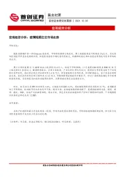 晨会纪要