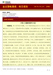 金点策略晨报—每日报告