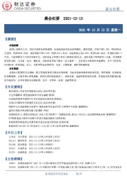 晨会纪要