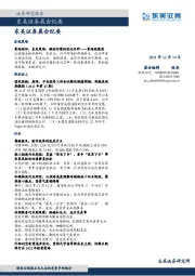 晨会纪要