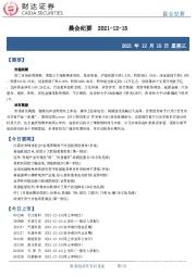 晨会纪要