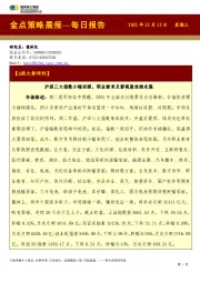 金点策略晨报—每日报告