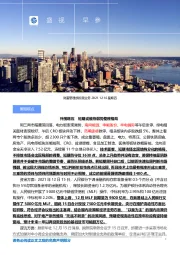 盛视早参