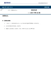 晨会纪要2021年第233期