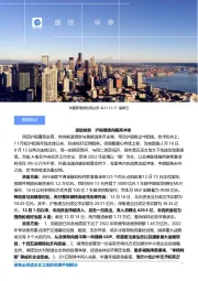 盛视早参