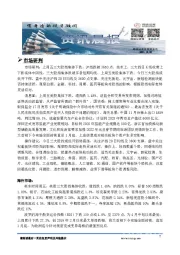 A股资讯晨报