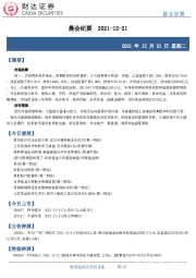 晨会纪要