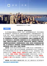 盛视早参