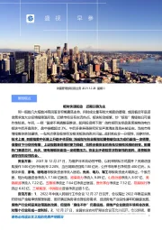 盛视早参