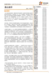 晨会集萃