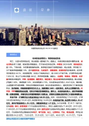 盛视早参
