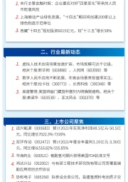 万和财富早班车