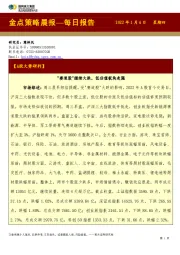 金点策略晨报—每日报告