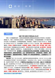 盛视早参