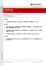 浙商早知道