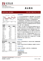 晨会聚焦