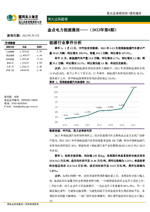 金点电力能源晨报（2022年第8期）